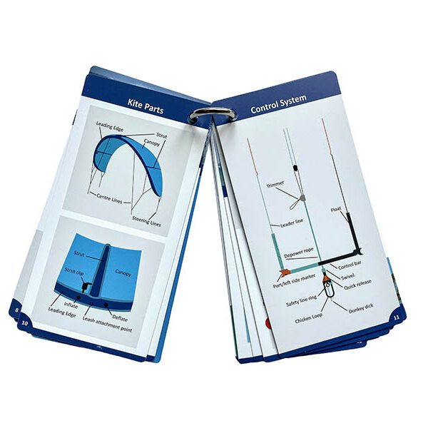 Alternative view of Kitemate - A Pocket Instructor