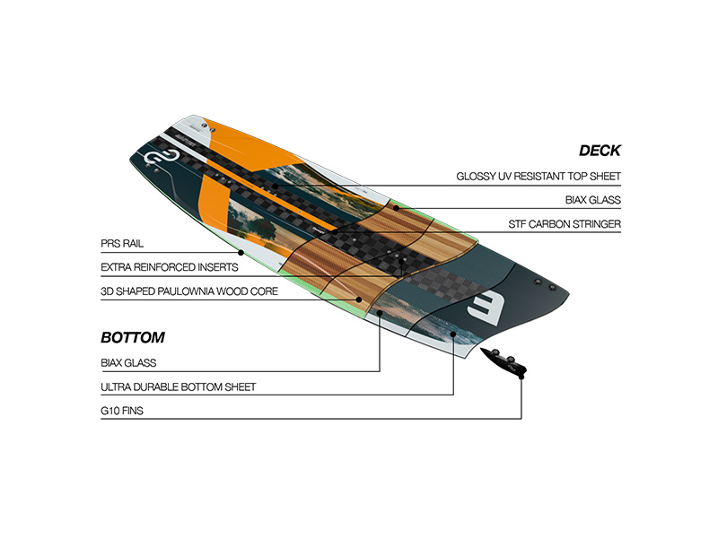 Eleveight Master V5 Twin Tip Kiteboard - Image 4