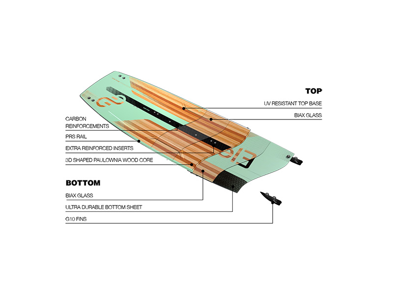 Eleveight Ignition V3 Twin-Tip Kiteboard – Complete - Image 5